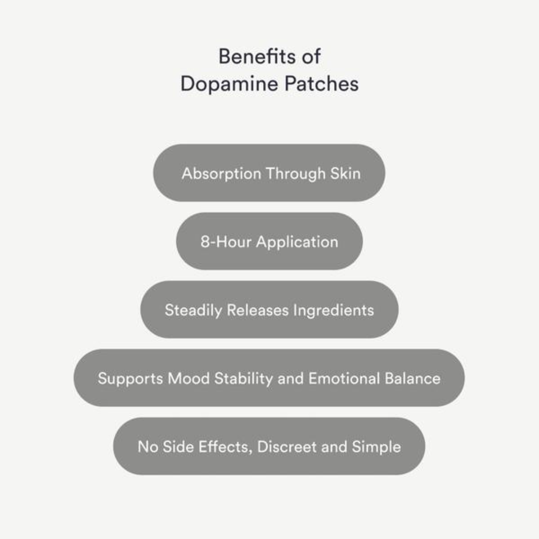 HerbalStep® Dopamine, Brain Fog, Low Mood Support Patches