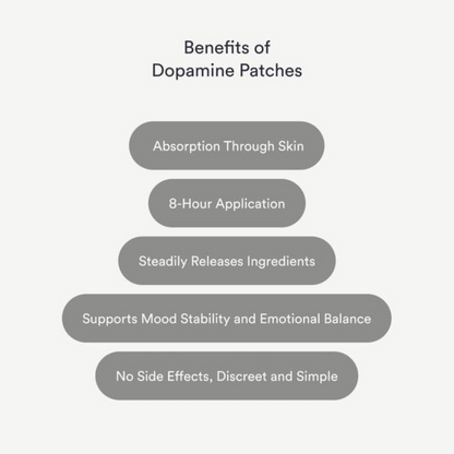 HerbalStep® Dopamine, Brain Fog, Low Mood Support Patches